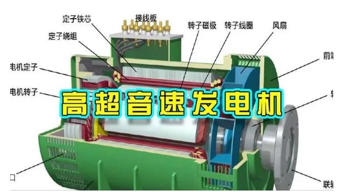 舒城颠覆你对发电方式的认知！中国革命性发电机公开揭秘 